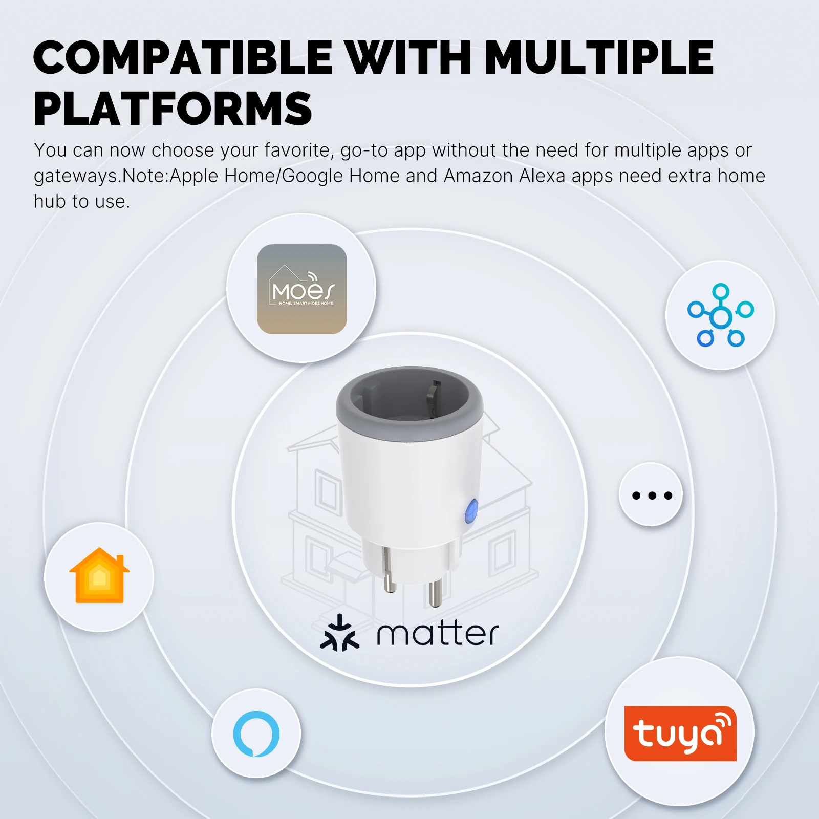 Moes Smart Eu/Us/Uk Stekker Ui - Wifi Smart Plug recensie en prijs