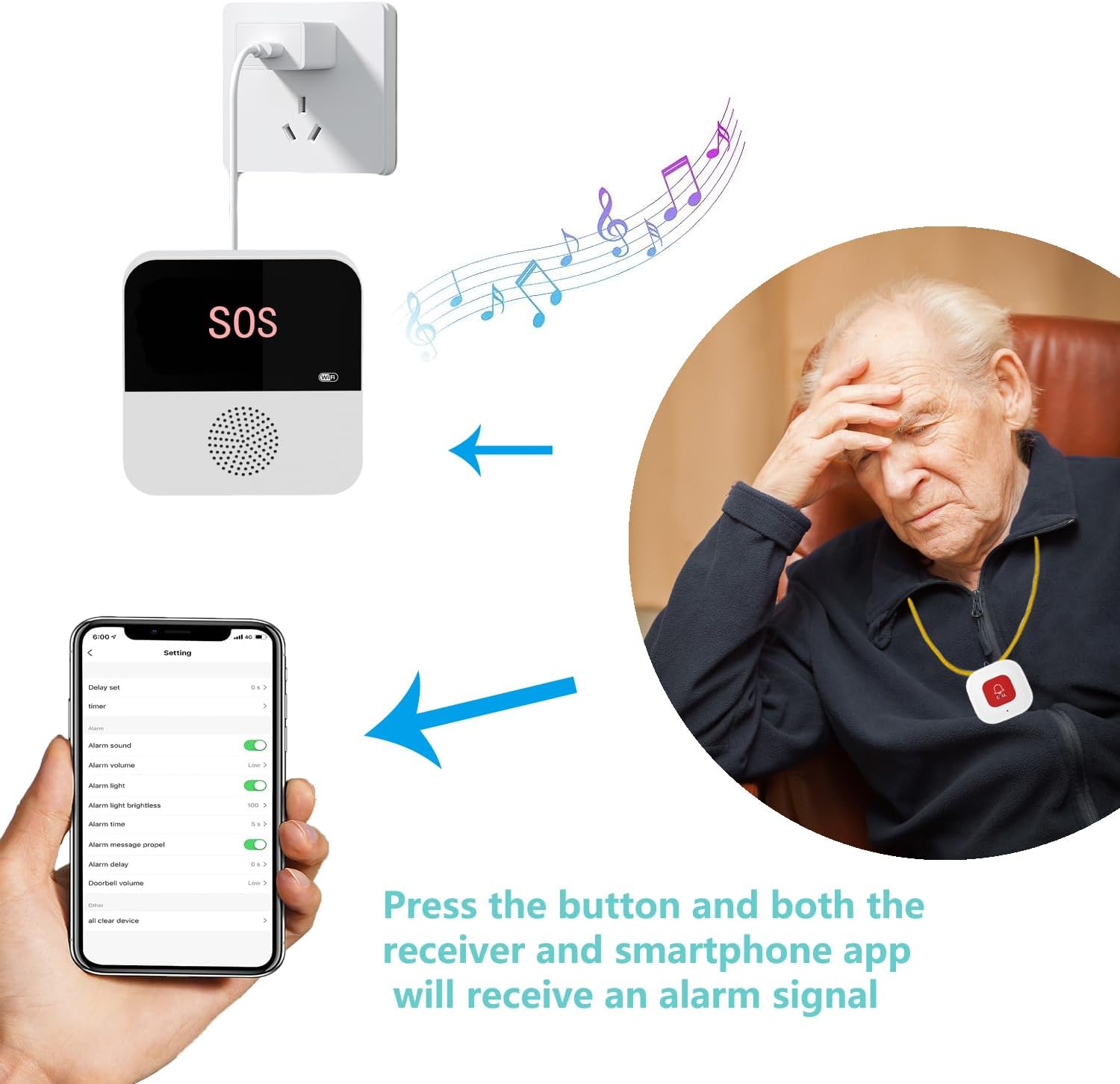 Draadloos WiFi Ouderenverzorge - Wifi Smart Plug recensie en prijs