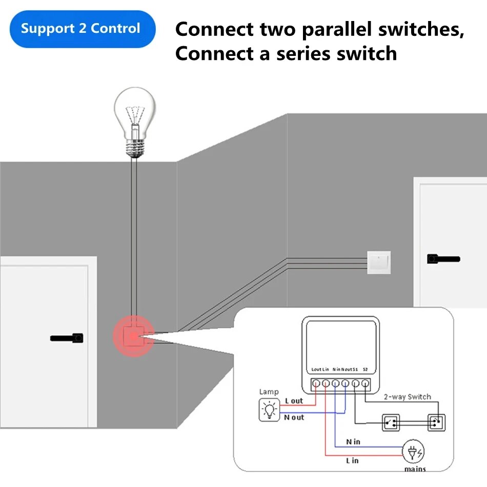 Werk met de Tuya Smart Life Ap - Smart Home Automation Kit recensie en prijs