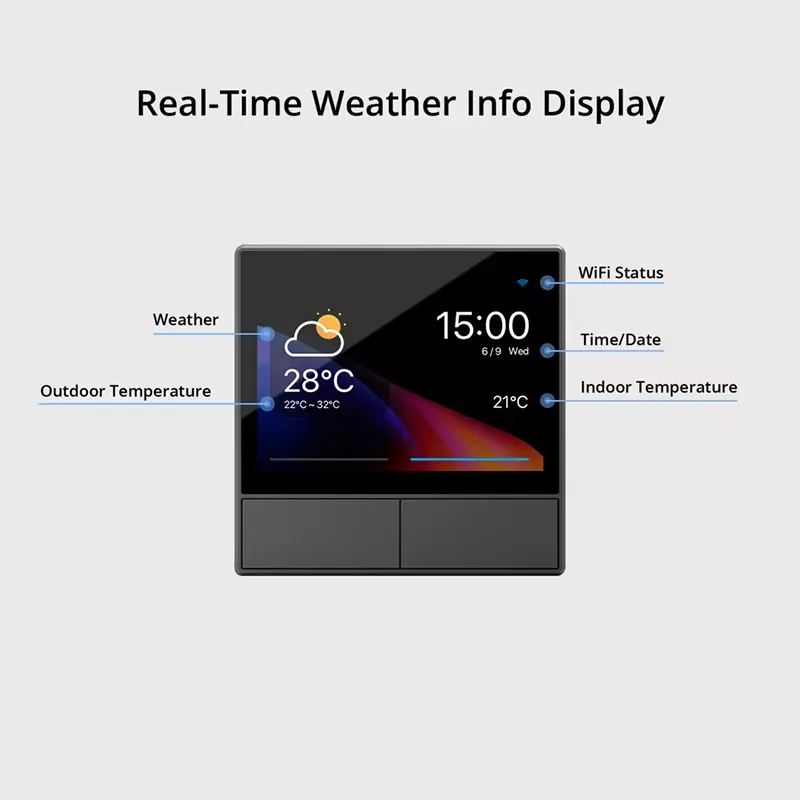 Europese Unie NSPanel Smart Sc - Wifi Thermostat recensie en prijs